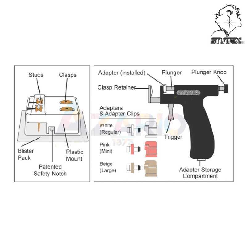 STUDEX UNIVERSAL KIT R993-S R993-STX